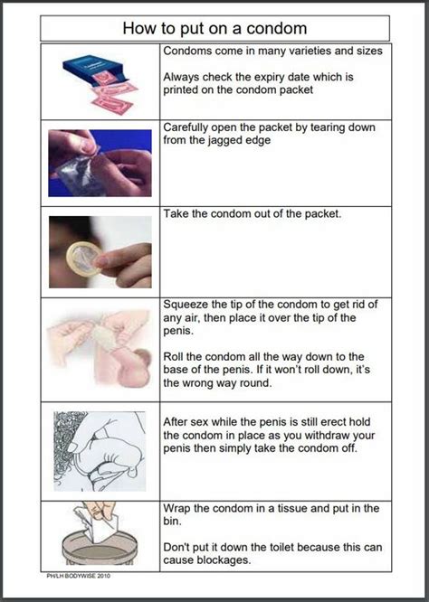 How to PUT ON a CONDOM CORRECTLY: Step